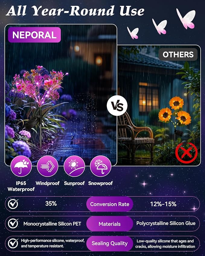 Neporal Solar Garden Lights, 6PK Purple Phalaenopsis Solar Flowers Outdoor Waterproof, Solar Lights Decorative for Garden,Yard Decor, Outdoor Decor