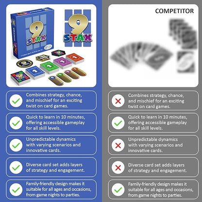 Card Game – Family-Friendly Card Game – Fun for Kids, Teens & Adults – Ideal for 2-4 Players – for Game Night, Family Night, Parties! (Base Game)……