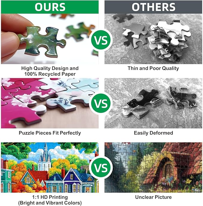 Christmas Train 1000 Piece Puzzle for Adults - Vintage Winter Holiday Jigsaw Puzzles with Northern Lights Scene - Challenging Adult Christmas Puzzles for Game Night, Seasonal Decor