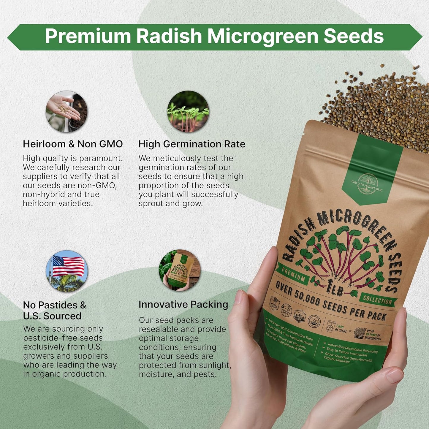 Organo Republic Radish Sprouting & Microgreens Seeds - Non-GMO, Heirloom Sprout Seeds Kit, 1lb Resealable Bag for & Growing Microgreens in Soil, Coconut Coir, Aerogarden & Hydroponic System.