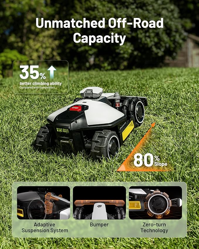 LUBA mini AWD 800 Robot Lawn Mower with 4G for 0.2 Acre, All-Wheel-Drive for 80% Slope, No Perimeter Wire, UltraSense AI Vision+RTK Auto-Mapping, Cutting Height 0.8"-2.6"