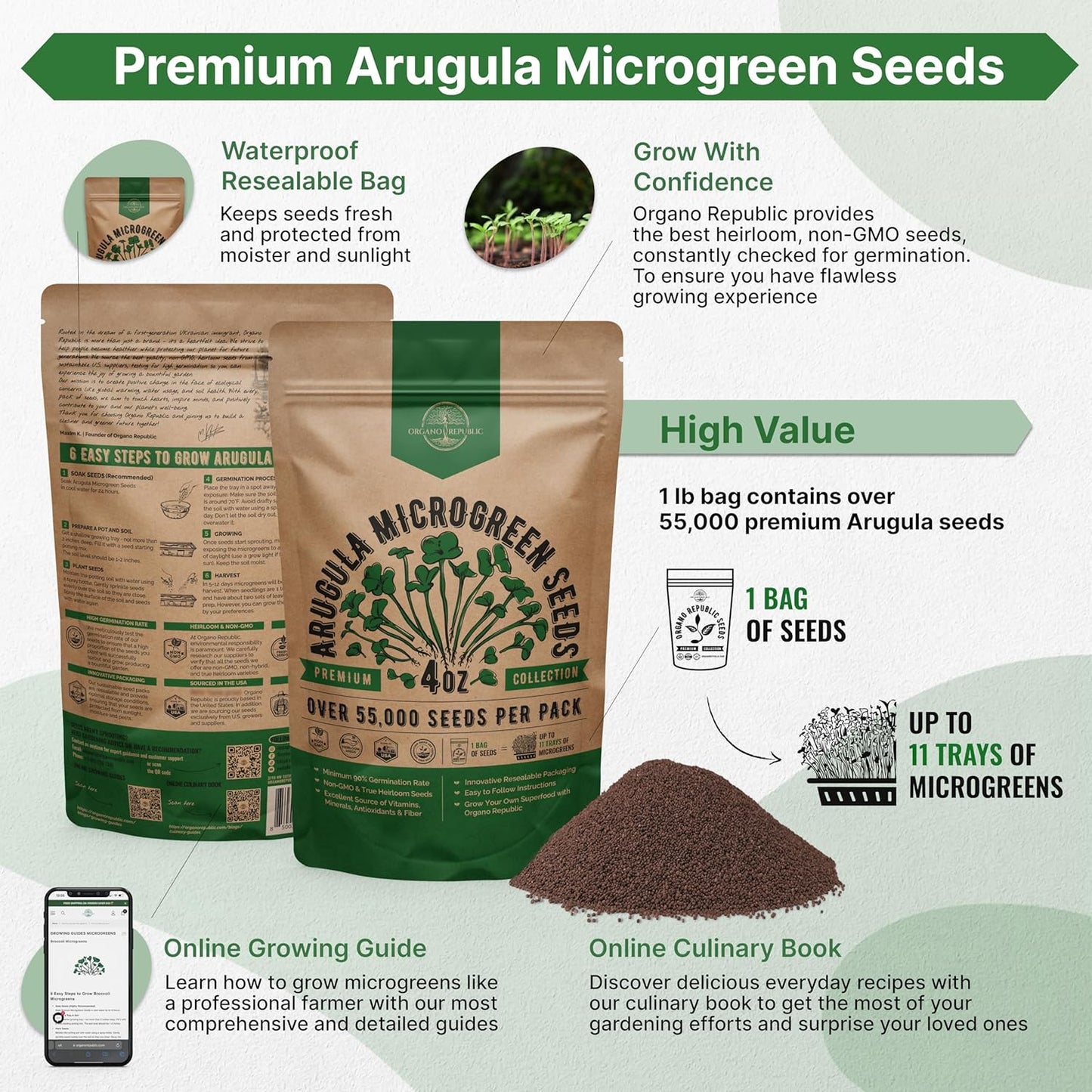 Organo Republic Arugula Sprouting & Microgreens Seeds - 55,000 Non-GMO Heirloom Seeds, Sprouts in 4 oz Resealable Bag for Planting & Growing Microgreens in Soil, Coconut Coir, Aeroponic & Hydroponic