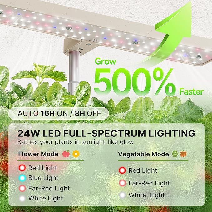 Hydroponics Growing System Kit 12 Pods, 24W LED Grow Light Indoor Garden, 4L Water Tank with Quiet Pump, Adjustable Height Herb Garden Planter Indoor Kit, Gardening Gifts, Beige