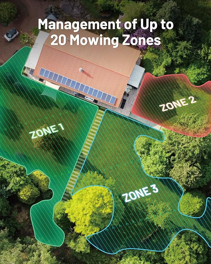 LUBA mini AWD 800 Robot Lawn Mower with 4G for 0.2 Acre, All-Wheel-Drive for 80% Slope, No Perimeter Wire, UltraSense AI Vision+RTK Auto-Mapping, Cutting Height 0.8"-2.6"