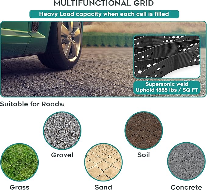 Vodaland - 2" GeoCell - 100% Permeable for Walking Paths, Patios and Erosion Control, Size 9 ft x 17 ft Black