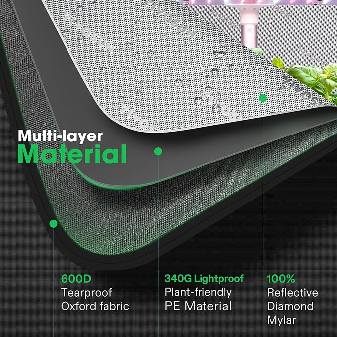 VIVOSUN Small Grow Tent for Aerogarden, Hydroponics Growing System, 20”x14”x21” Highly Reflective Mylar Indoor Grow Tent with Sealed Bottom Design, Ventilation Window and Cable Hole Port