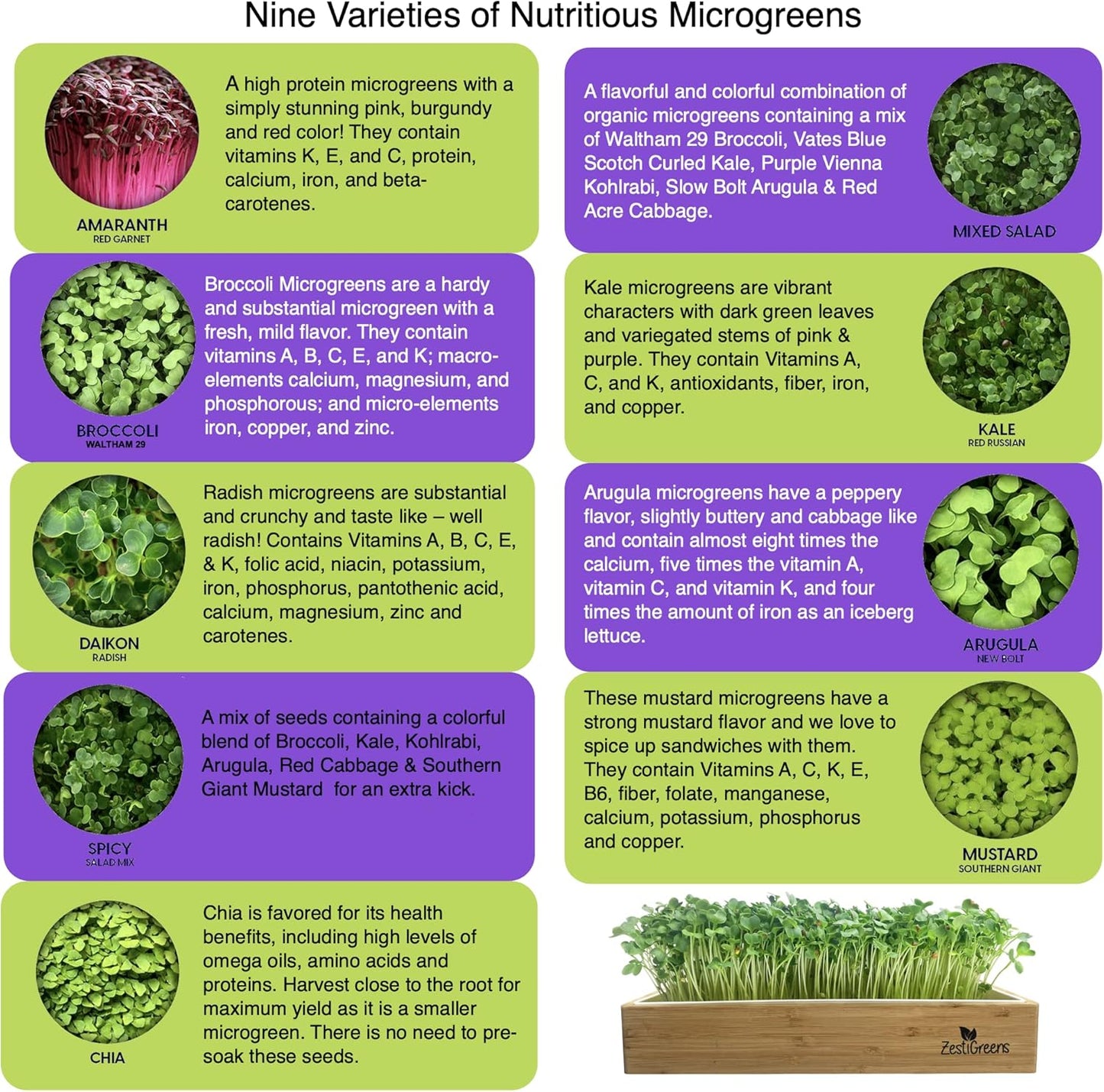 Microgreens Kit Refills with 9 Plant Mats & 9 Types of Seeds for ZestIGreens Microgreens Starter Kit