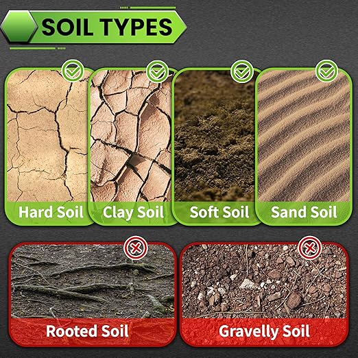 SYITCUN Auger Drill Bit for Planting - 2" X 32" Heavy-Duty Garden Auger Spiral Drill Bit - Bulb Planter Tool & Auger Post Hole Digger - 3/8" Hex Drive Drill