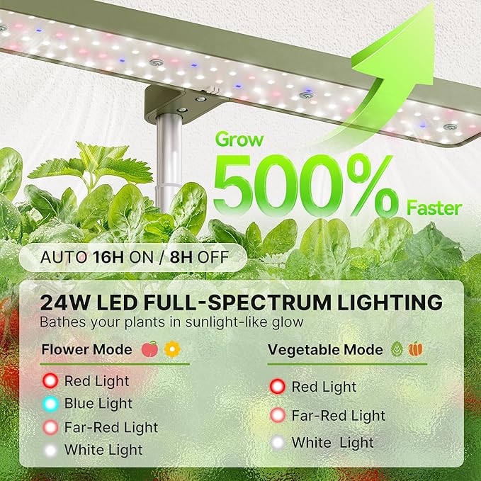 Hydroponics Growing System Kit 12 Pods, 24W LED Grow Light Indoor Garden, 4L Water Tank with Quiet Pump, Adjustable Height Herb Garden Planter Indoor Kit, Gardening Gifts, Green
