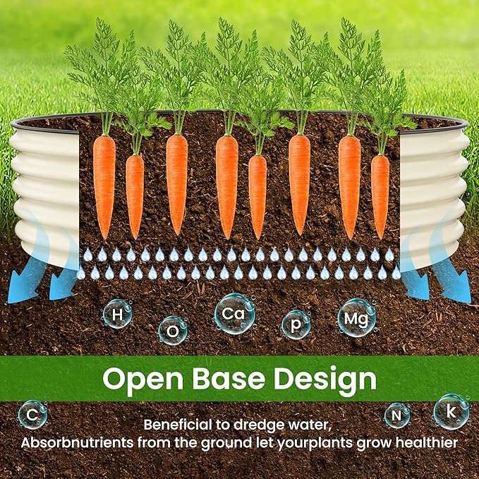 Round Raised Garden Bed Kit, 3.5x3.5x1.4Ft Outdoor Zinc-Aluminum-Magnesium Metal Flower Beds Stainless Steel Patio Ground Planter for Planting Vegetables (Light Green)