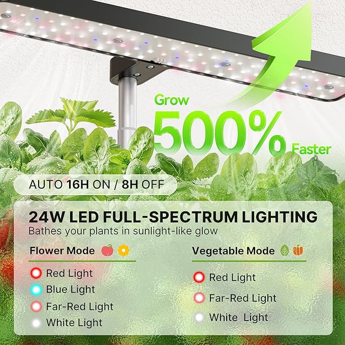 Hydroponics Growing System Kit 12 Pods, 24W LED Grow Light Indoor Garden, 4L Water Tank with Quiet Pump, Adjustable Height Herb Garden Planter Indoor Kit, Gardening Gifts, Black
