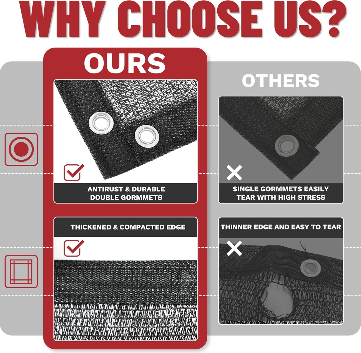 ShadeMart 50% Shade Cloth for Plant, Black 15FT x 81FT Custom Size Outdoor Shade Tarp, Shade Cover with Upgrade Grommets and Zip Ties, Netting Sunblock Net for Vegetables Flower Garden Greenhouse