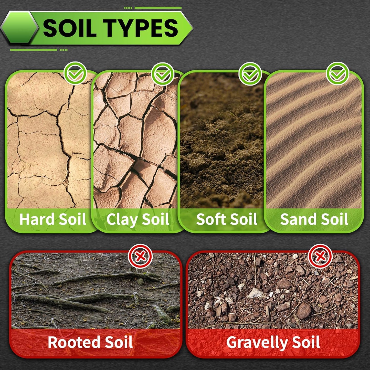 SYITCUN Auger Drill Bit for Planting - 4"X24" Heavy-Duty Post Hole Auger - Auger Post Hole Digger for Fence- 3/8" Hex Drive Drill