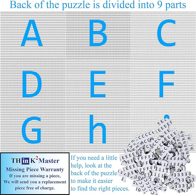 Think2Master Colorful Vintage World Destinations 250 Pieces Jigsaw Puzzle. Fun Educational Toy for Kids, School & Families. Great Gift for Ages 8+ Great Gift for Interested in Traveling 14.2” X 19.3”
