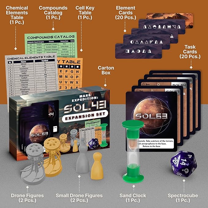 Logic Board Games for Kids and Adults – Mars Expedition SOL43 + Expansion Set – Montessori STEM Educational Toys Gift - Logic Game with Solo Mode for 1-2 Players for Ages 8 and up