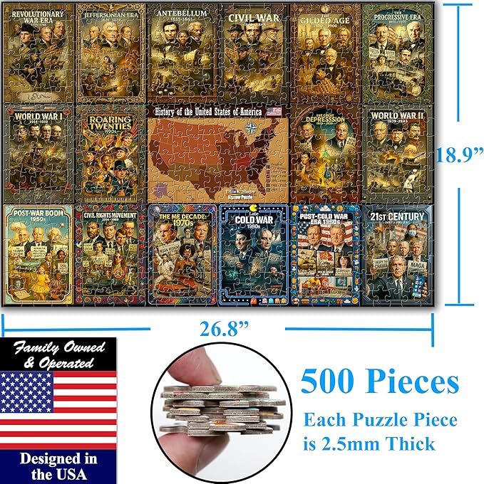 Think2Master History of The United States 500 Pieces Large Format Jigsaw Puzzle: Kids 12+, Teens, Adults & Families. Great Gift. Presidents, Key Events & ERAS from 1776 to Today. Size: 26.8” X 18.9”