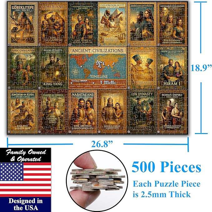 Think2Master Ancient Civilizations World History Jigsaw Puzzle 500 Pieces Large Format for Kids 12+, Teens, Adults & Families. Great Gift. Historical Timeline & World Map. Size: 26.8” X 18.9”